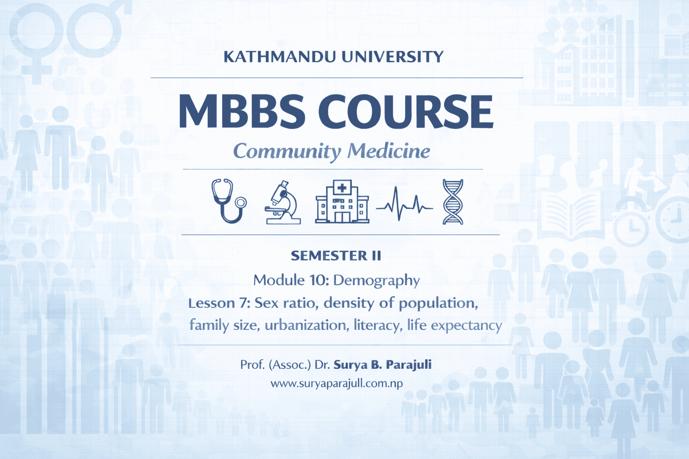Sex ratio, density of population, family size, urbanization, literacy, life expectancy